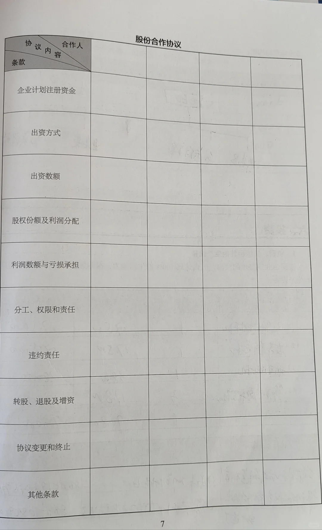 哈哈哈，0投资10天创办一个企业