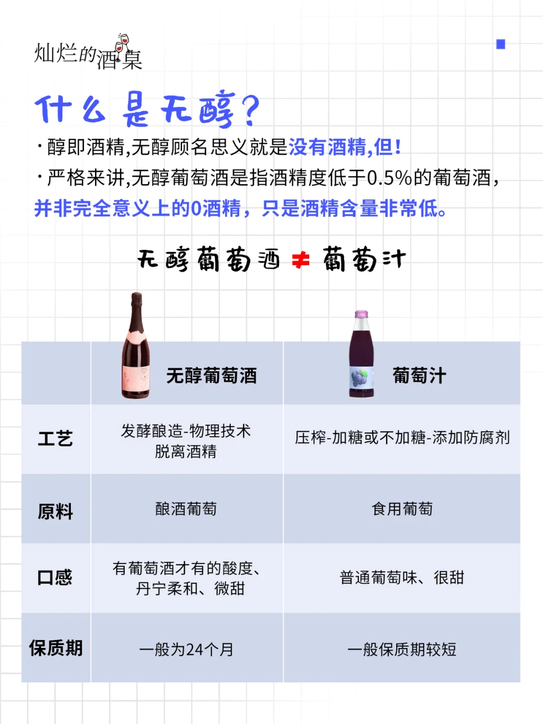 ?葡萄酒灵魂五十问-无醇葡萄酒