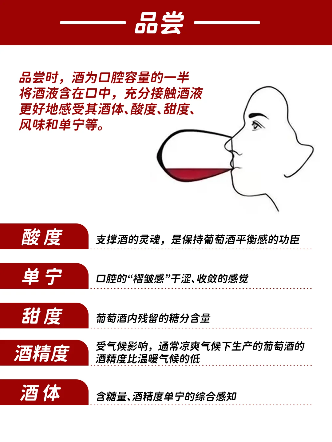 品酒很简单！Get这4点，你就是高手！