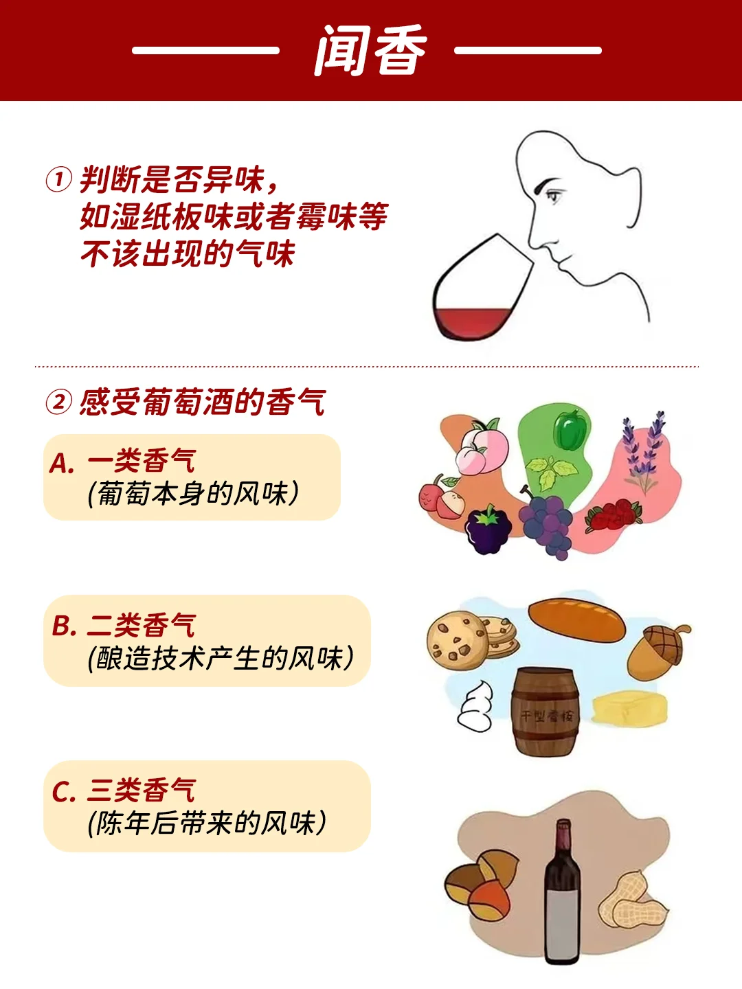 品酒很简单！Get这4点，你就是高手！