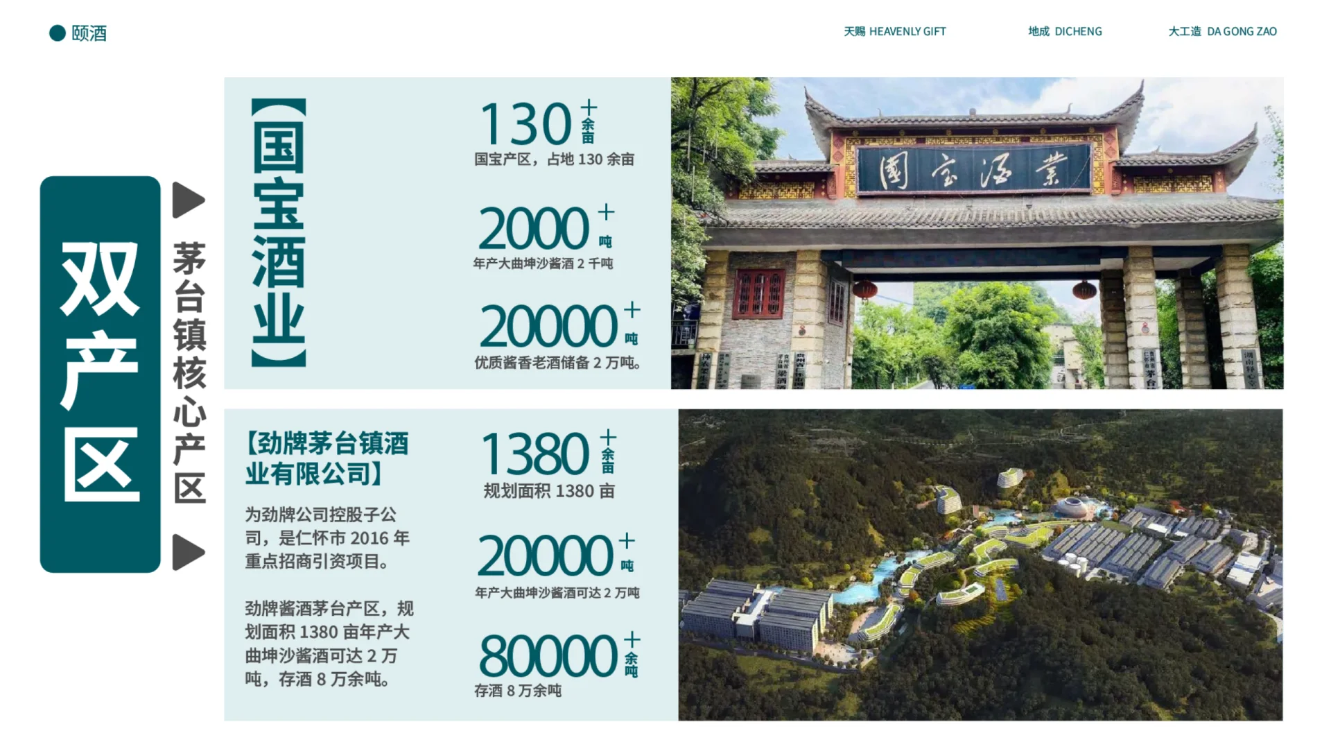 白酒行业的未来究竟会怎么样？