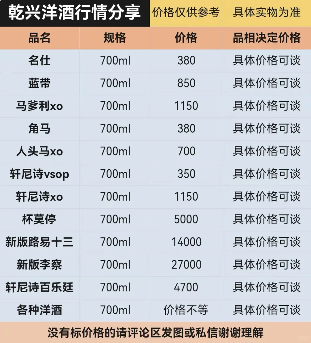 3月13日名酒老酒洋酒银元空瓶行情参考