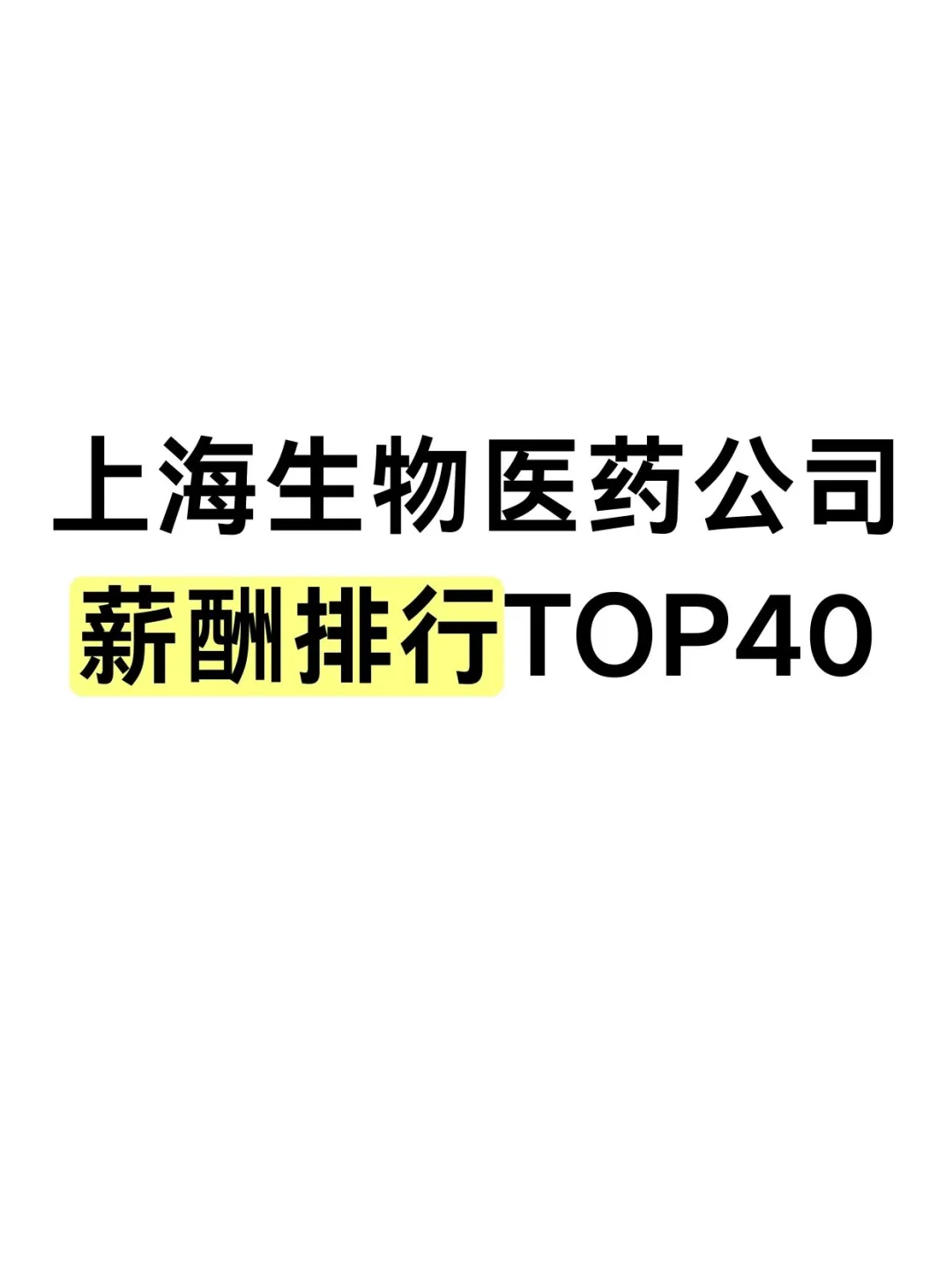 上海生物医药公司排行榜Top40