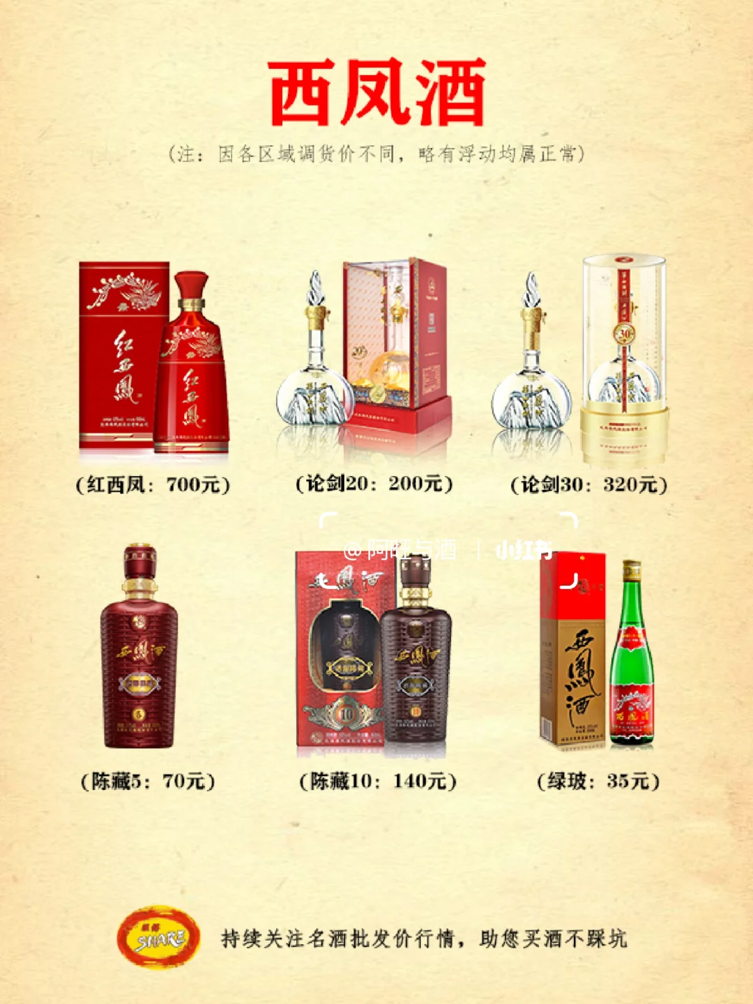 名酒价格行情：13大品牌白酒推荐，价格一览