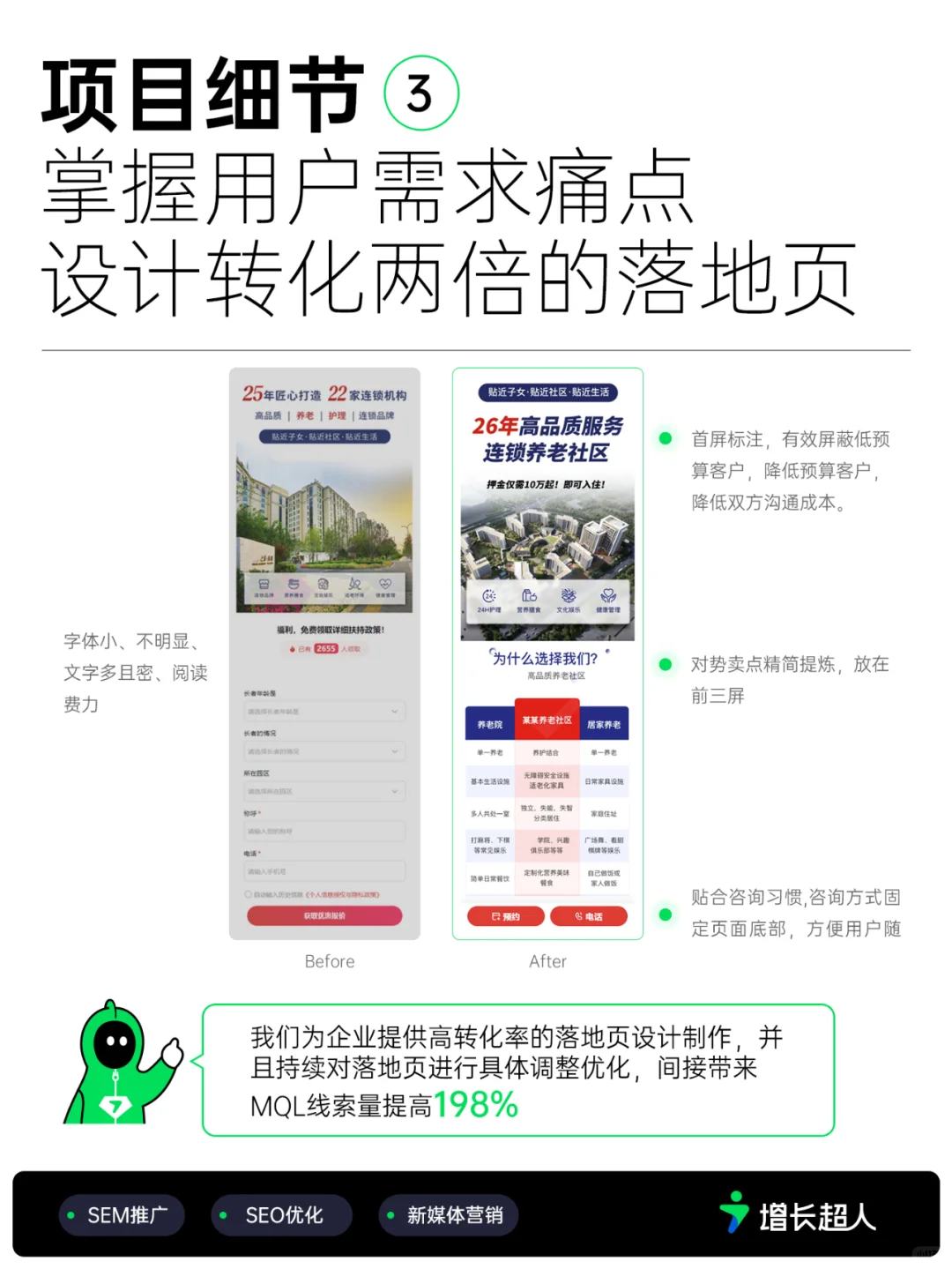 行业龙头企业营销案例|提升198%线索量