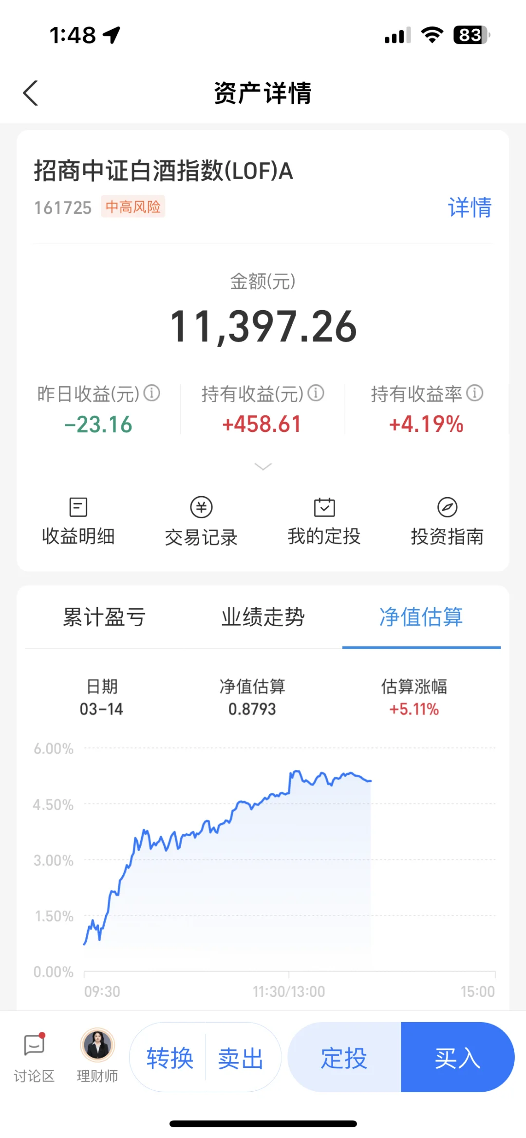 白酒主力消费群≠年轻人