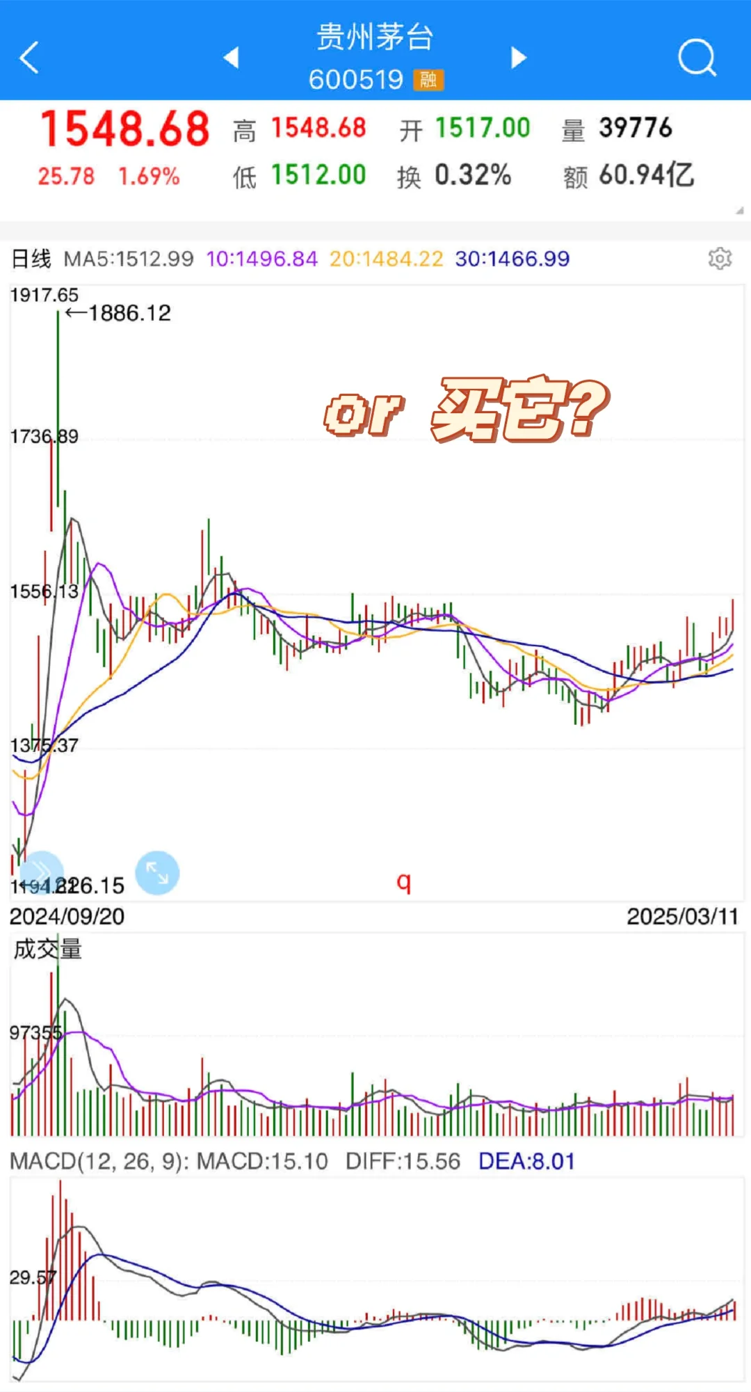 打算买瓶白酒喝，大家说说买哪个合适？