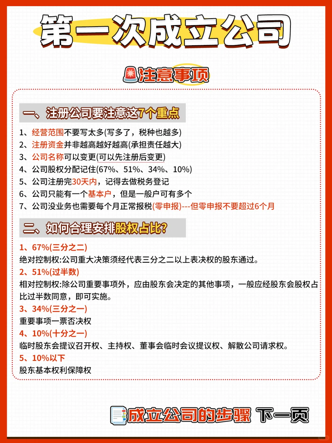 2025年，新手成立公司的步骤及注意事项