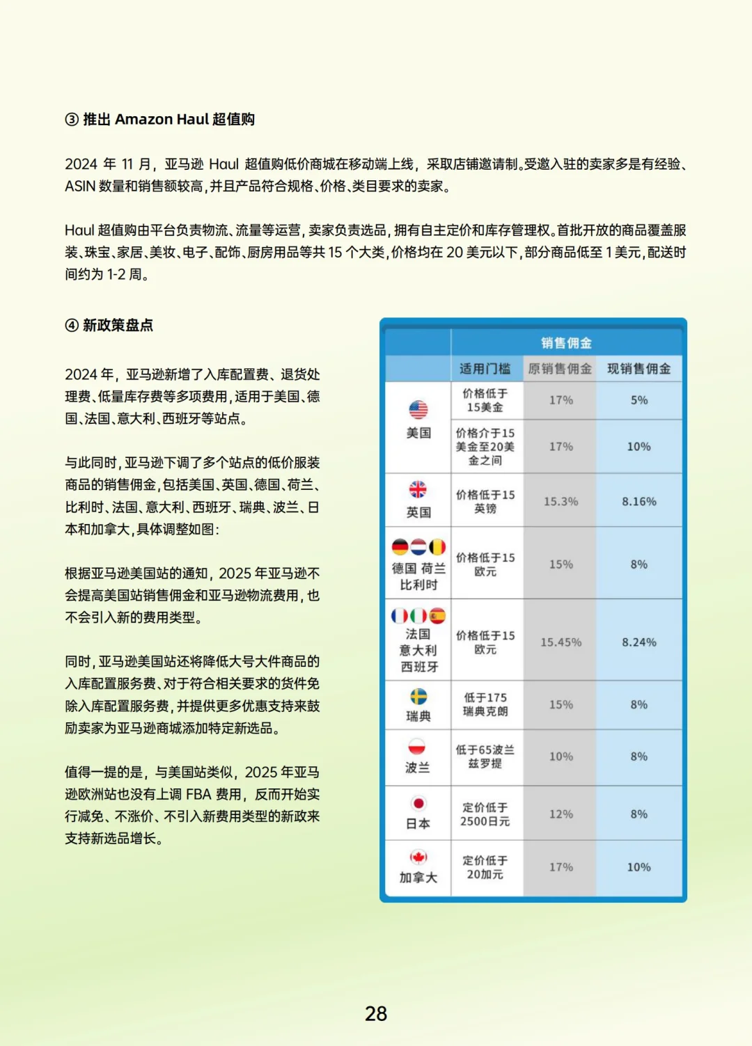 69页报告｜2024跨境电商年度报告