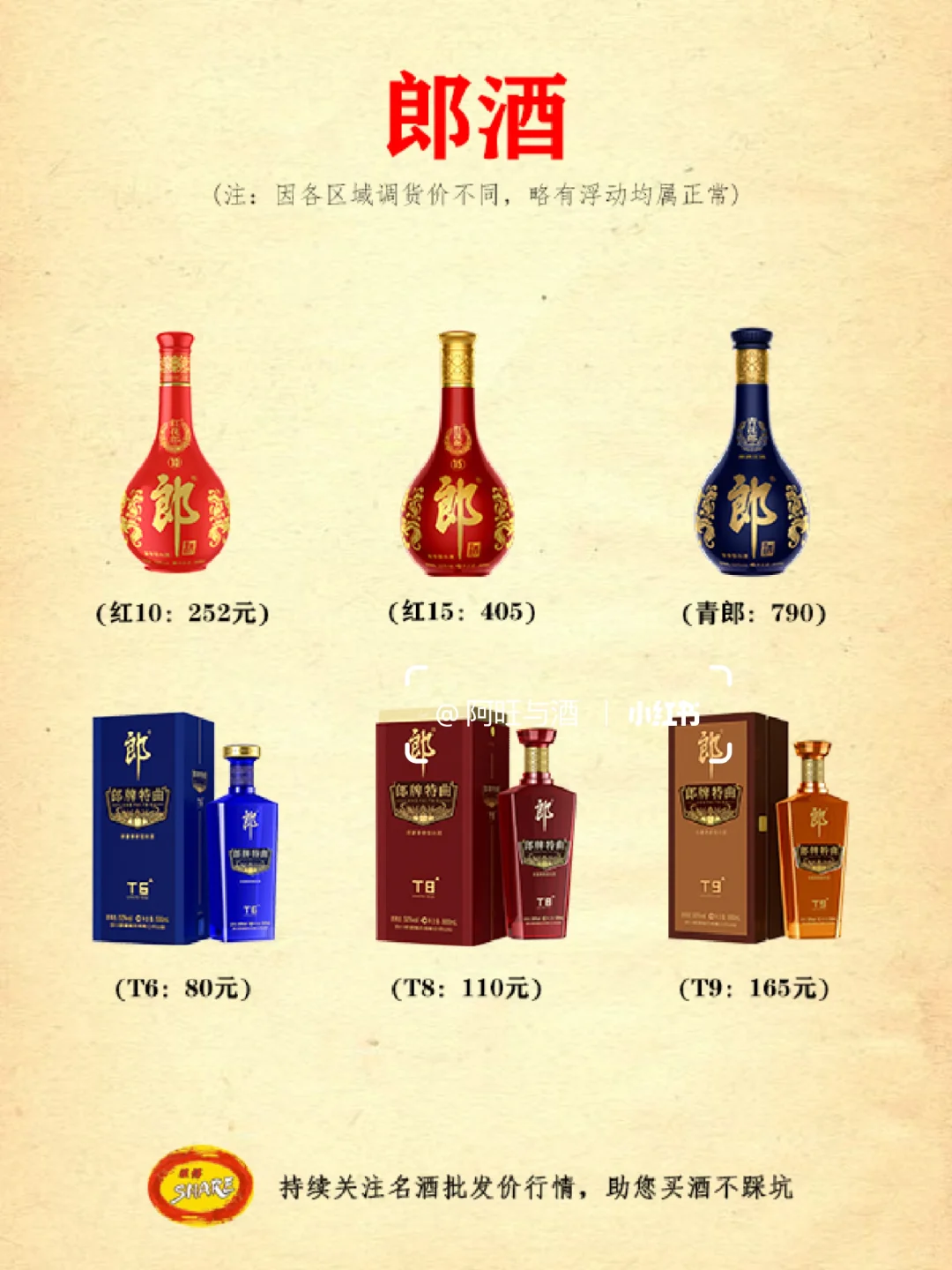 名酒价格行情：13大品牌白酒推荐，价格一览