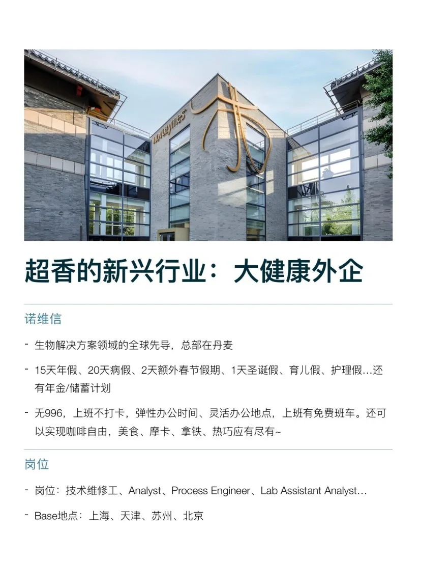 超香的新兴行业：大健康外企