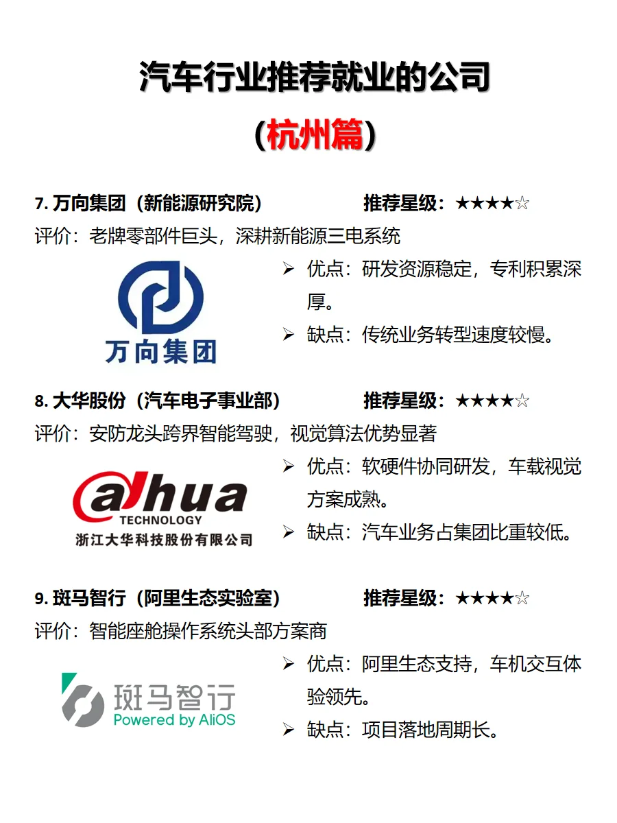 汽车行业杭州推荐就业的企业 ｜春招信息差