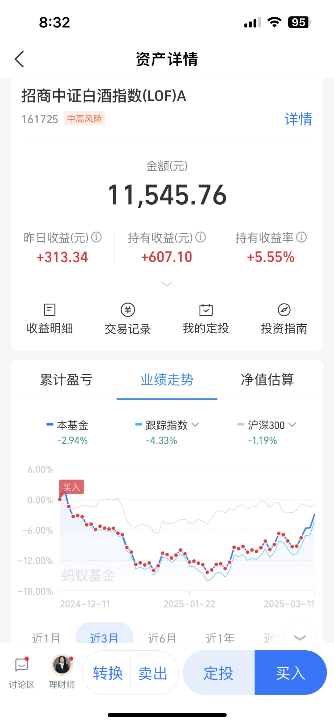 白酒主力消费群≠年轻人