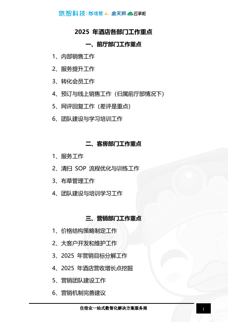 2025年酒店各部门工作重点工程