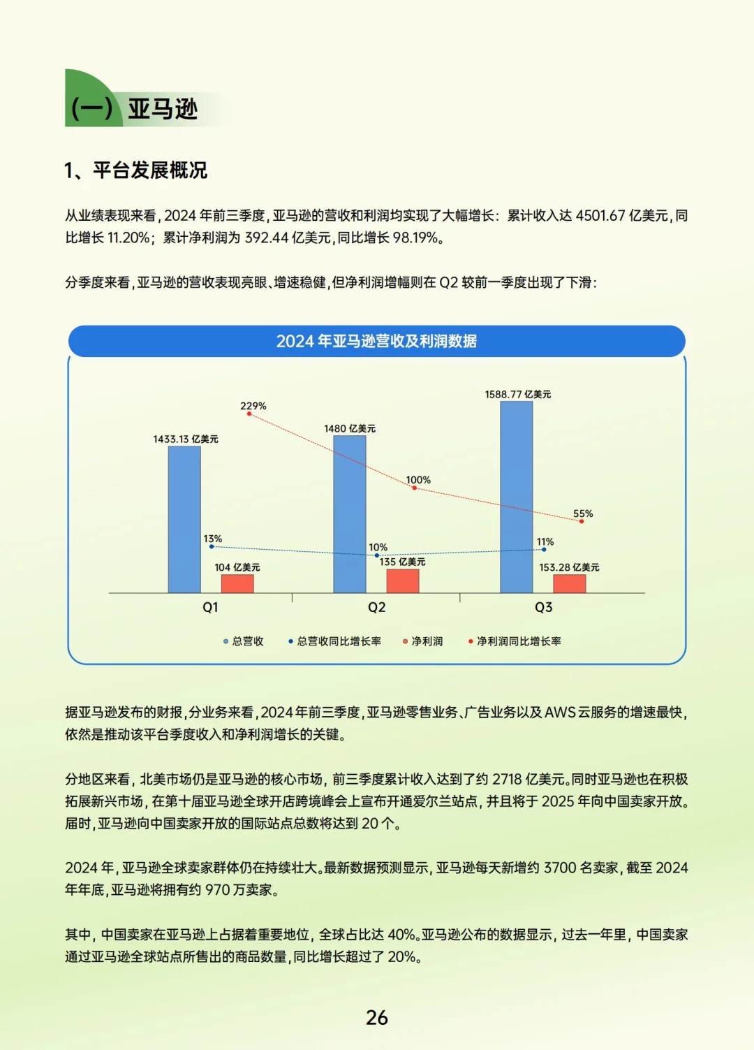 69页报告｜2024跨境电商年度报告