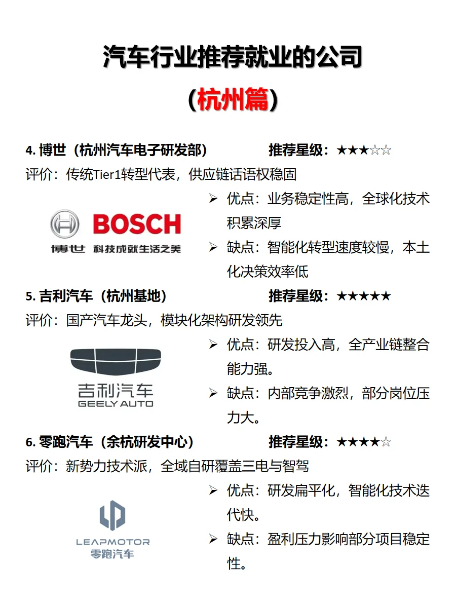 汽车行业杭州推荐就业的企业 ｜春招信息差