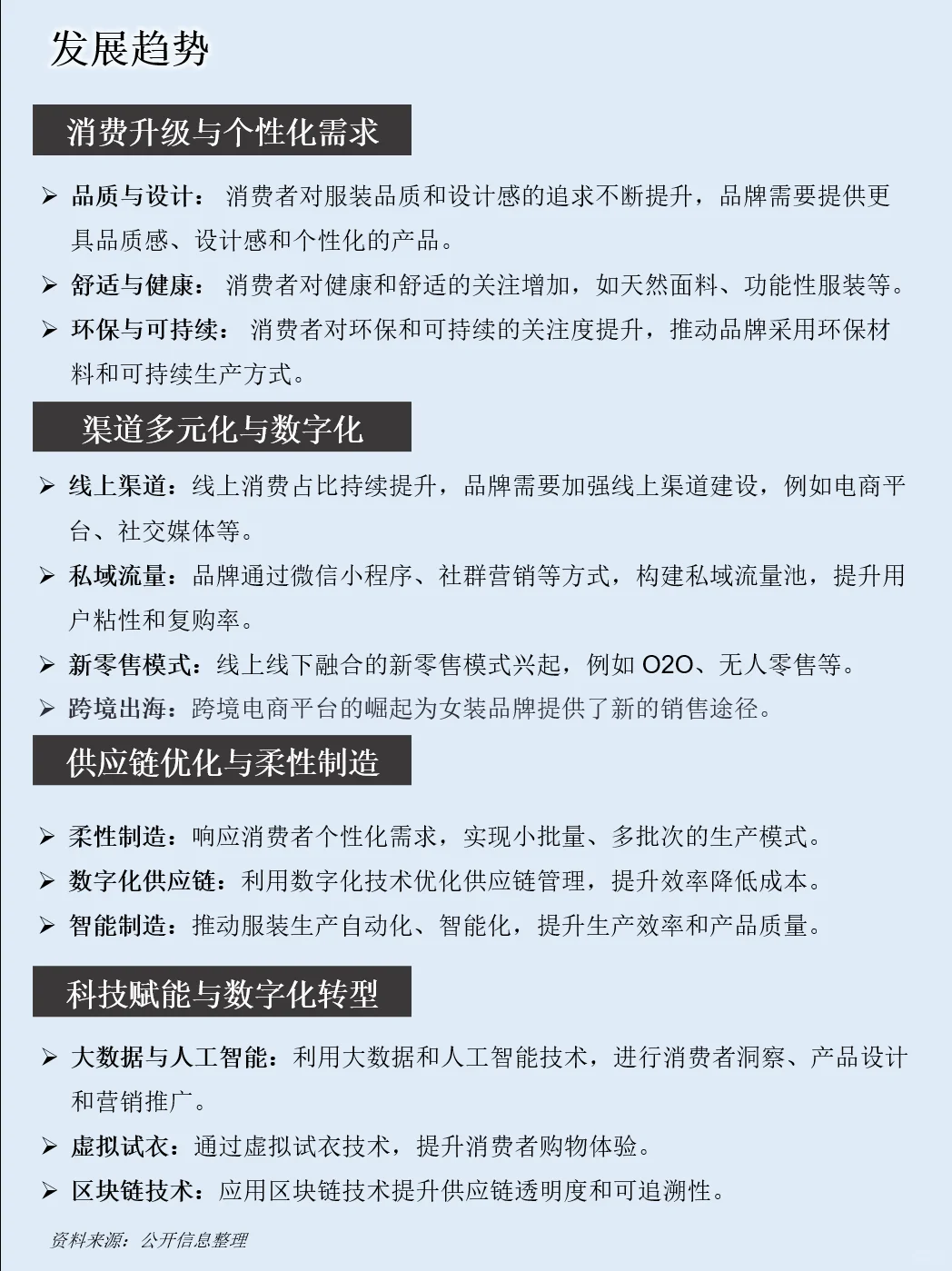一天吃透一条产业链：NO.81 女装产业链
