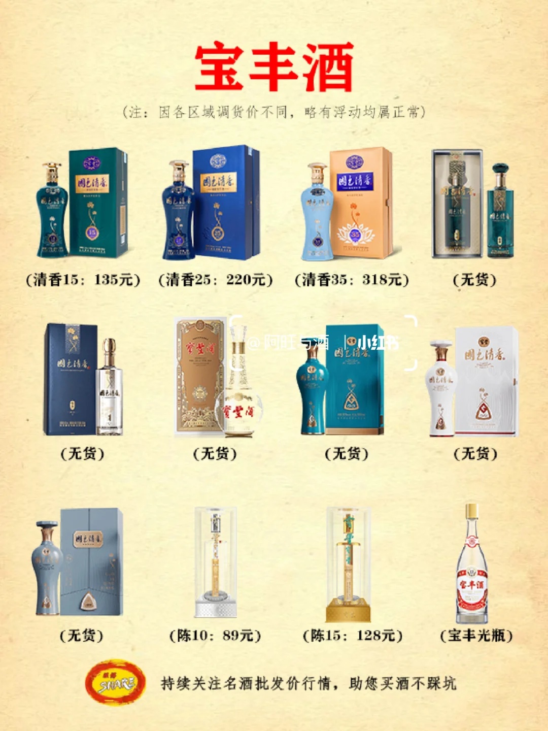 名酒价格行情：13大品牌白酒推荐，价格一览
