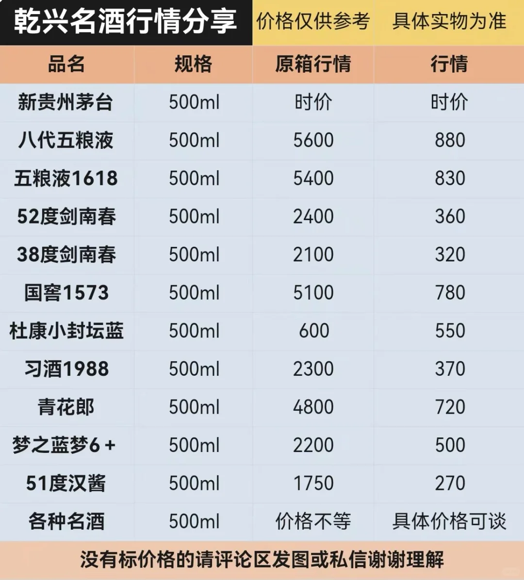 3月13日名酒老酒洋酒银元空瓶行情参考
