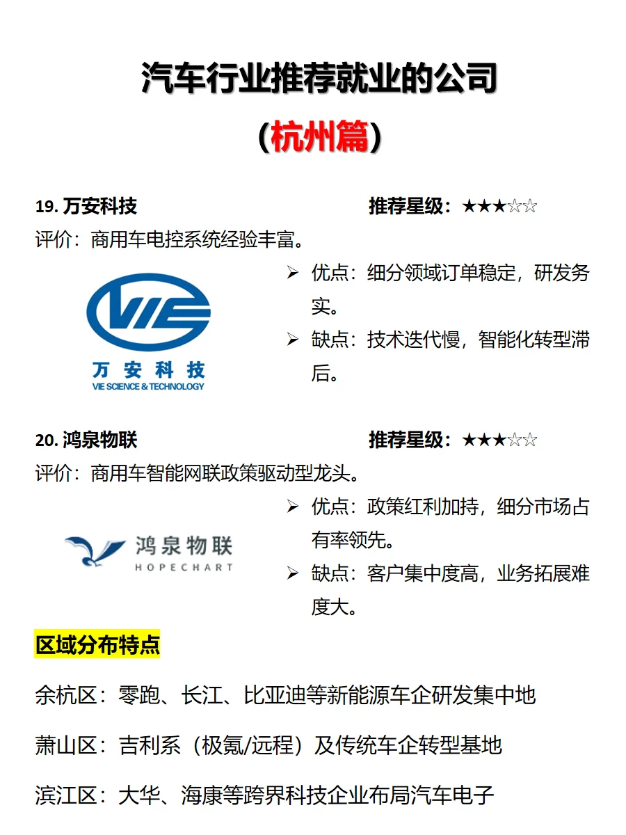 汽车行业杭州推荐就业的企业 ｜春招信息差