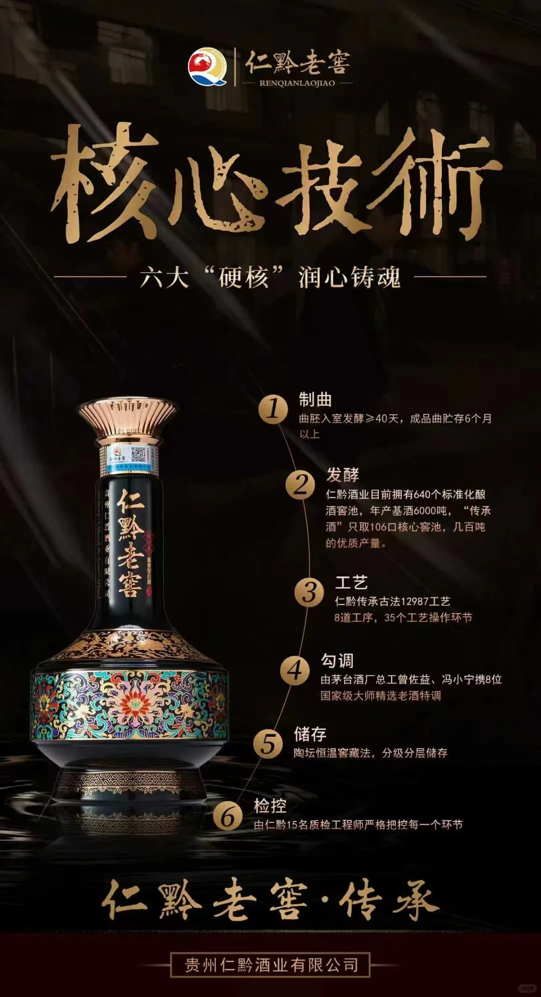 《仁黔老窖.传承》