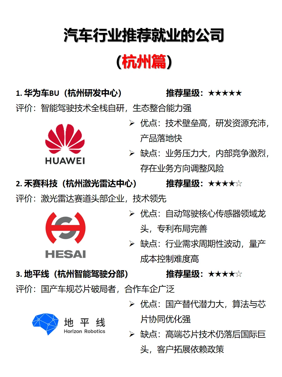 汽车行业杭州推荐就业的企业 ｜春招信息差