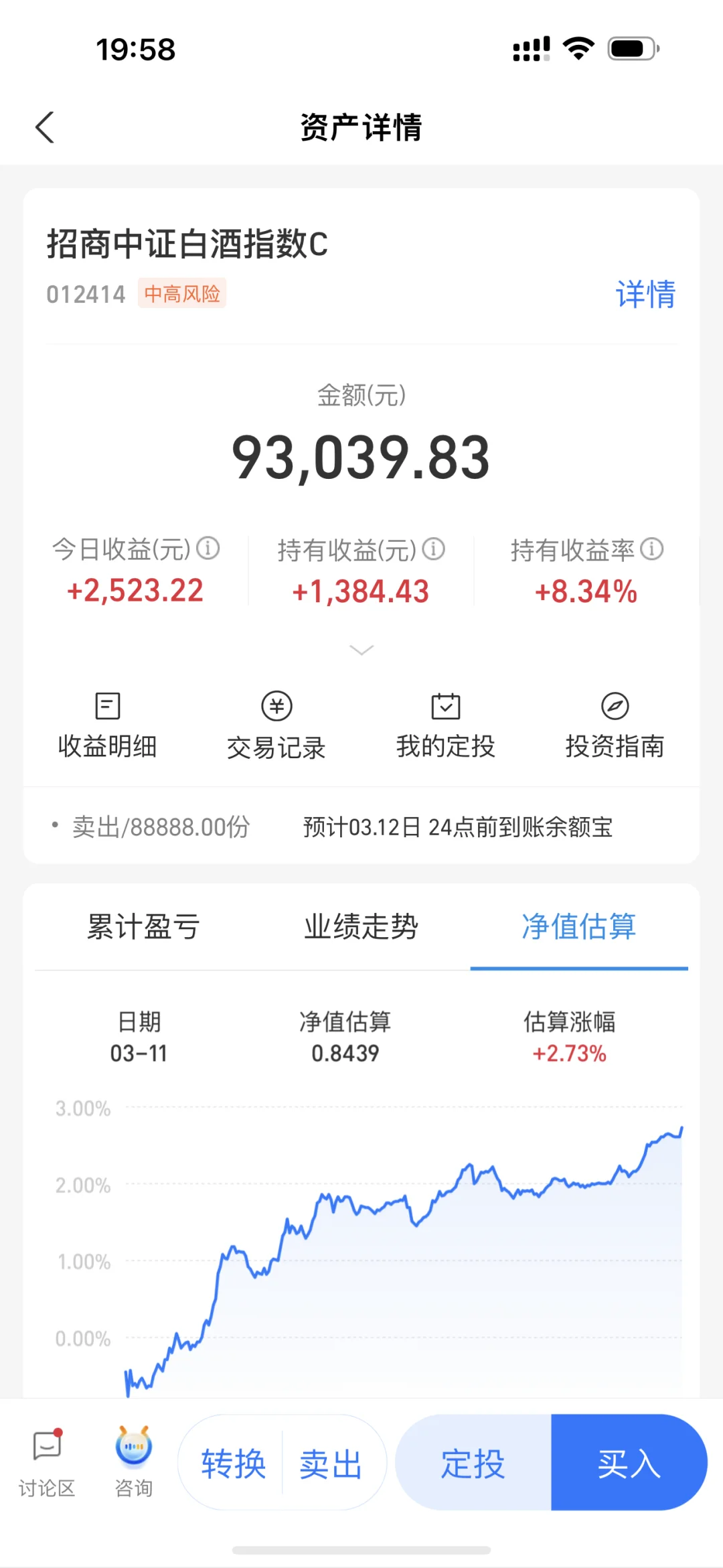 白酒 你让我感到陌生