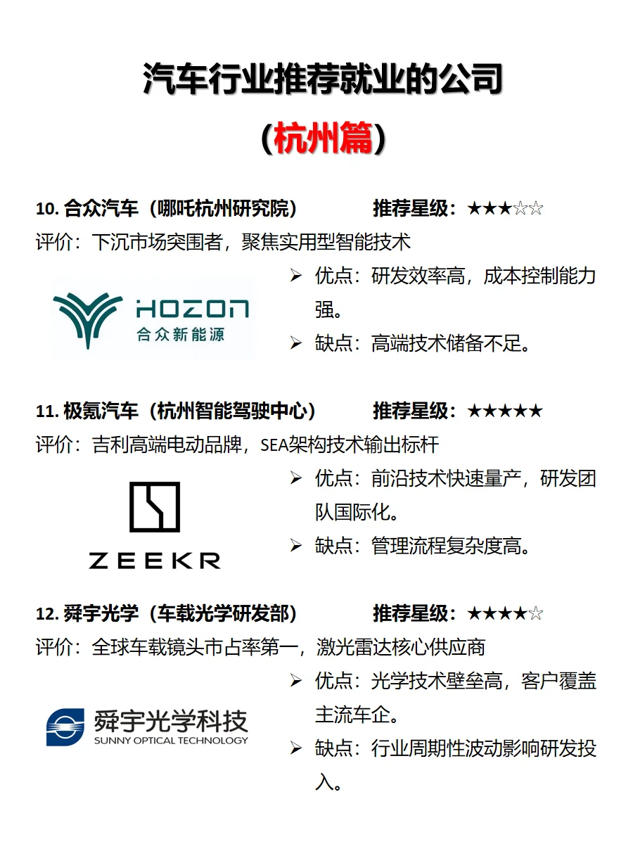 汽车行业杭州推荐就业的企业 ｜春招信息差