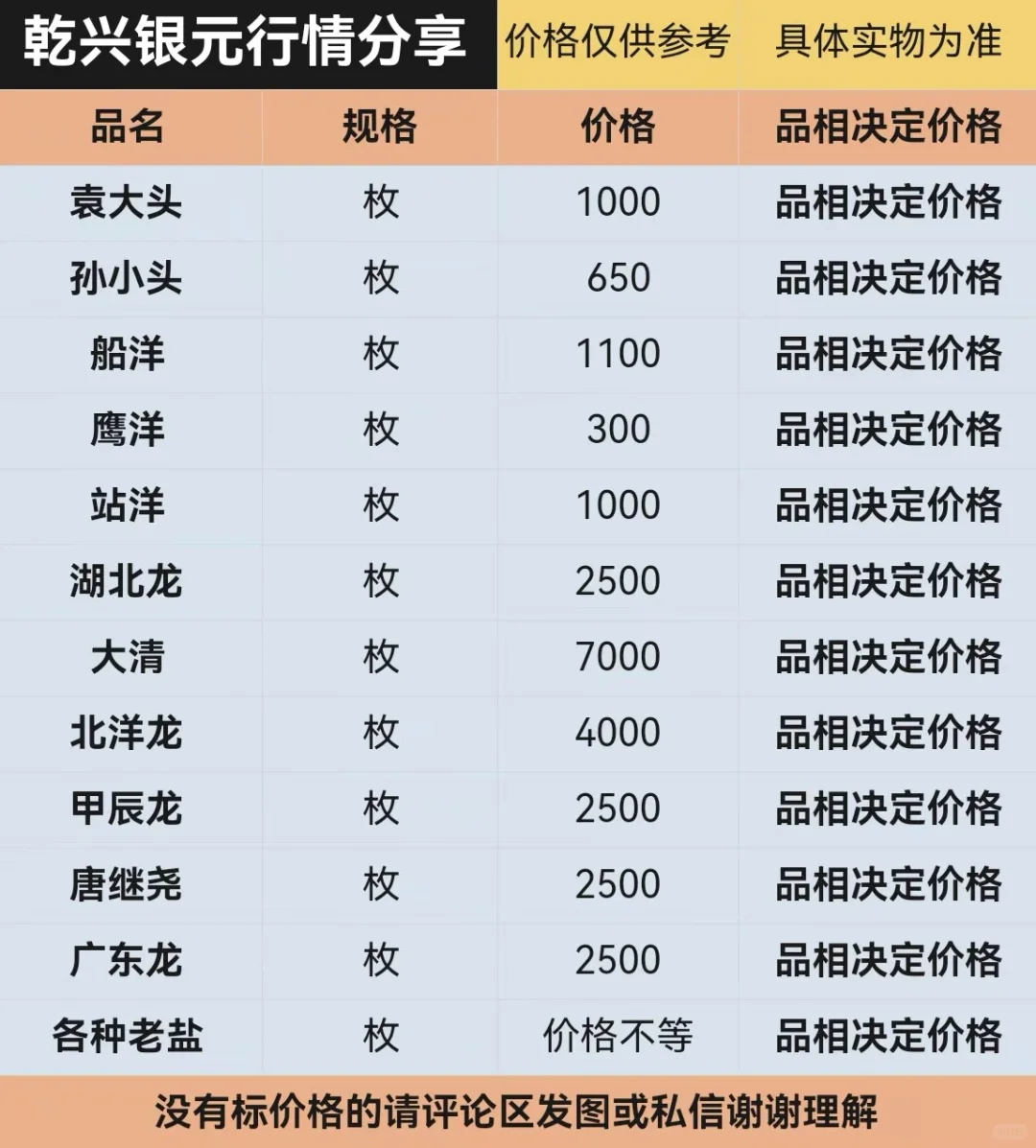 3月13日名酒老酒洋酒银元空瓶行情参考