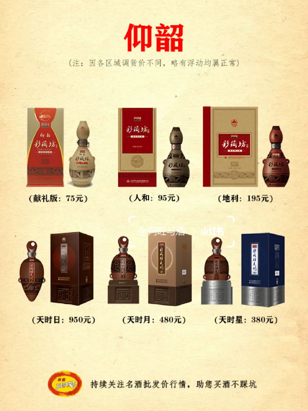 名酒价格行情：13大品牌白酒推荐，价格一览