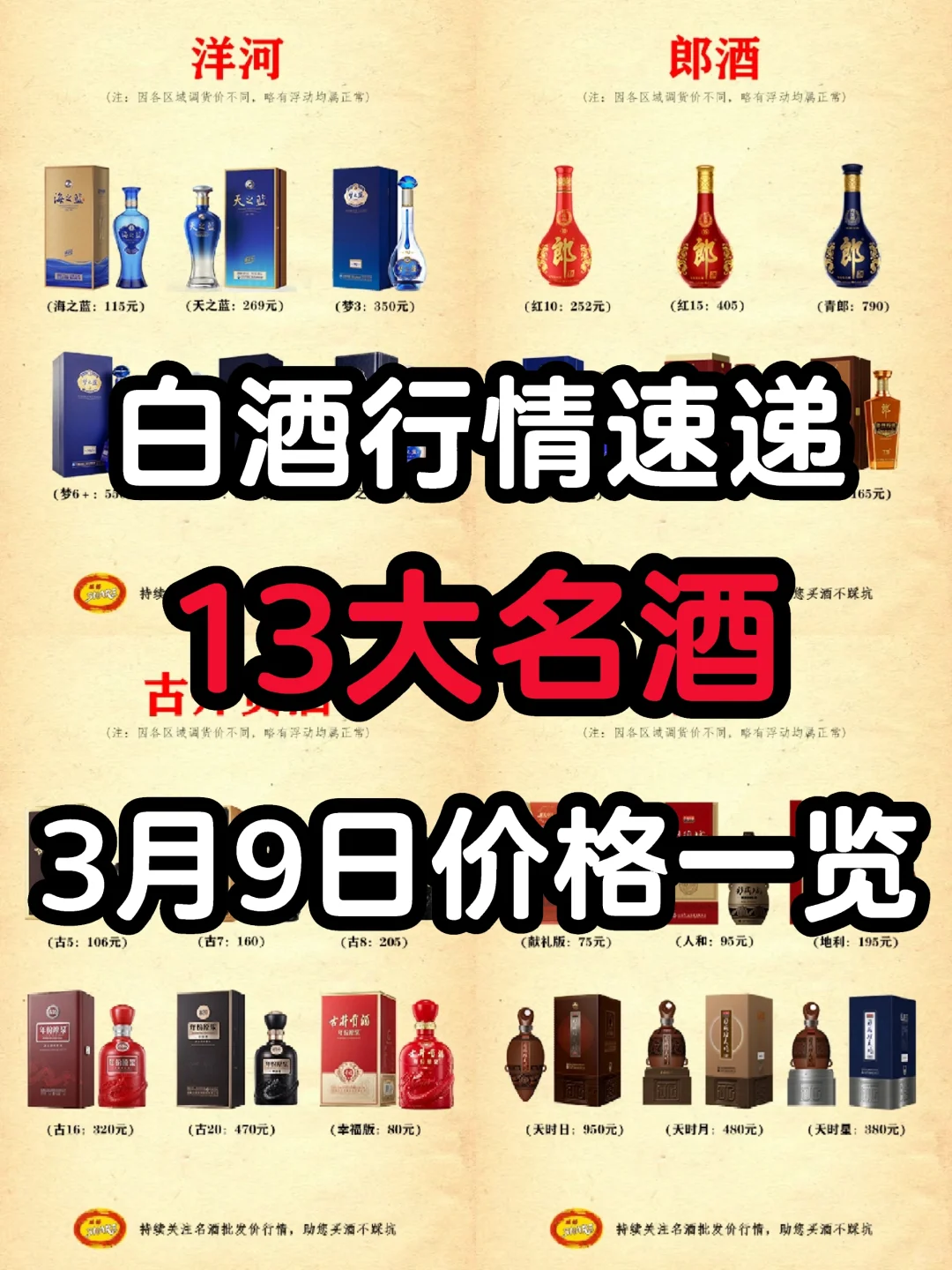 名酒价格行情：13大品牌白酒推荐，价格一览