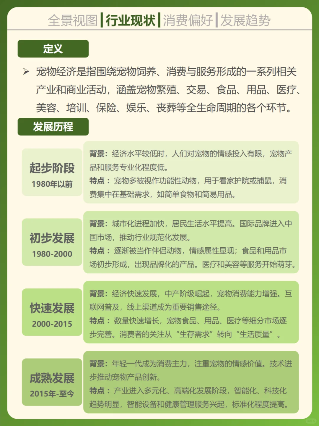 一天吃透一个行业。宠物