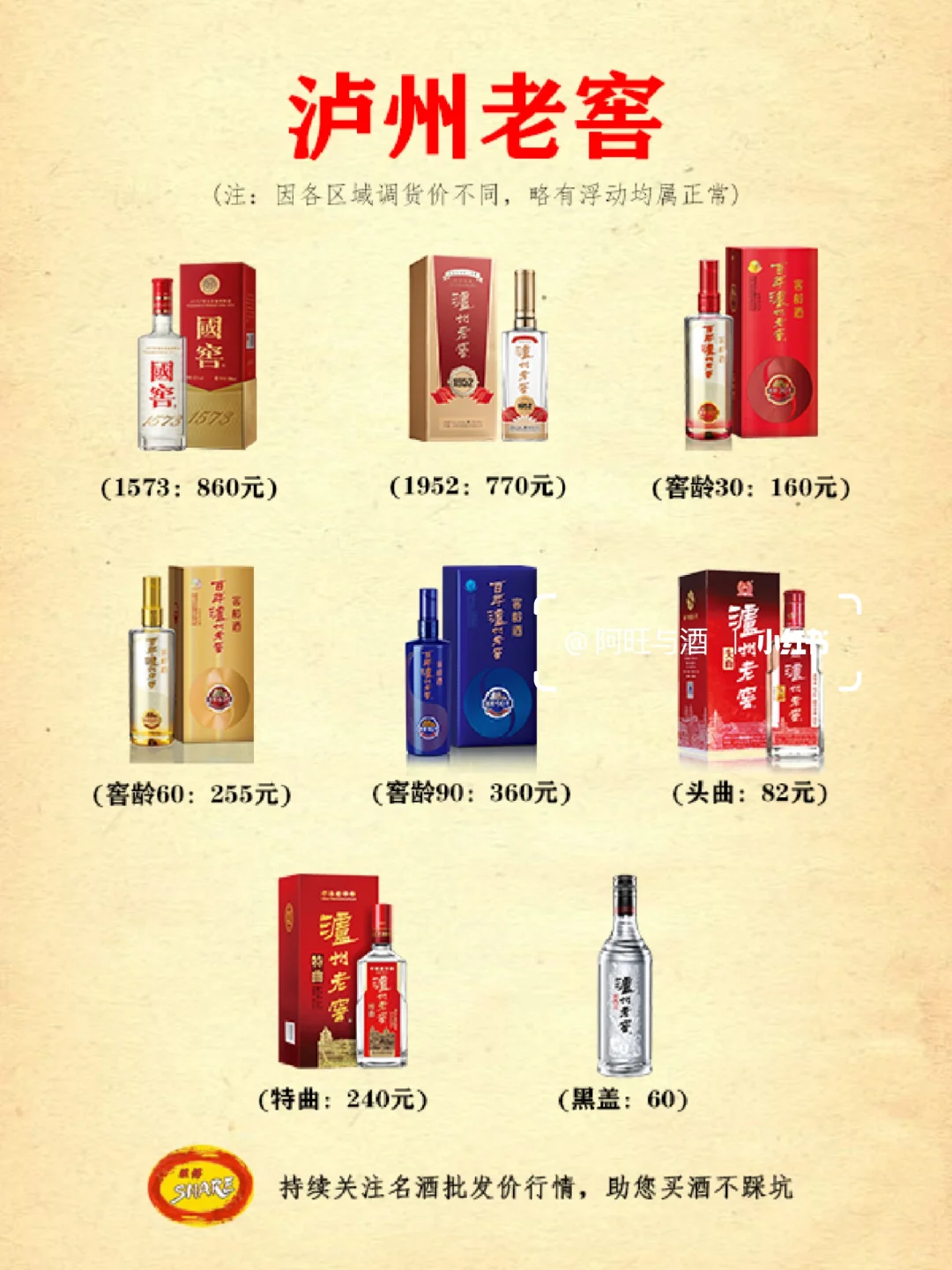 名酒价格行情：13大品牌白酒推荐，价格一览