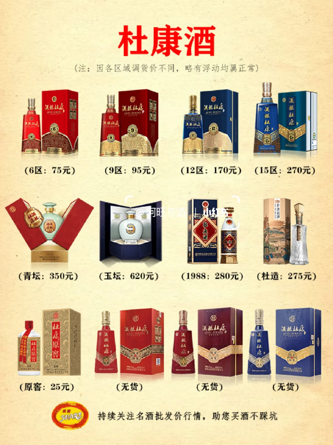 名酒价格行情：13大品牌白酒推荐，价格一览