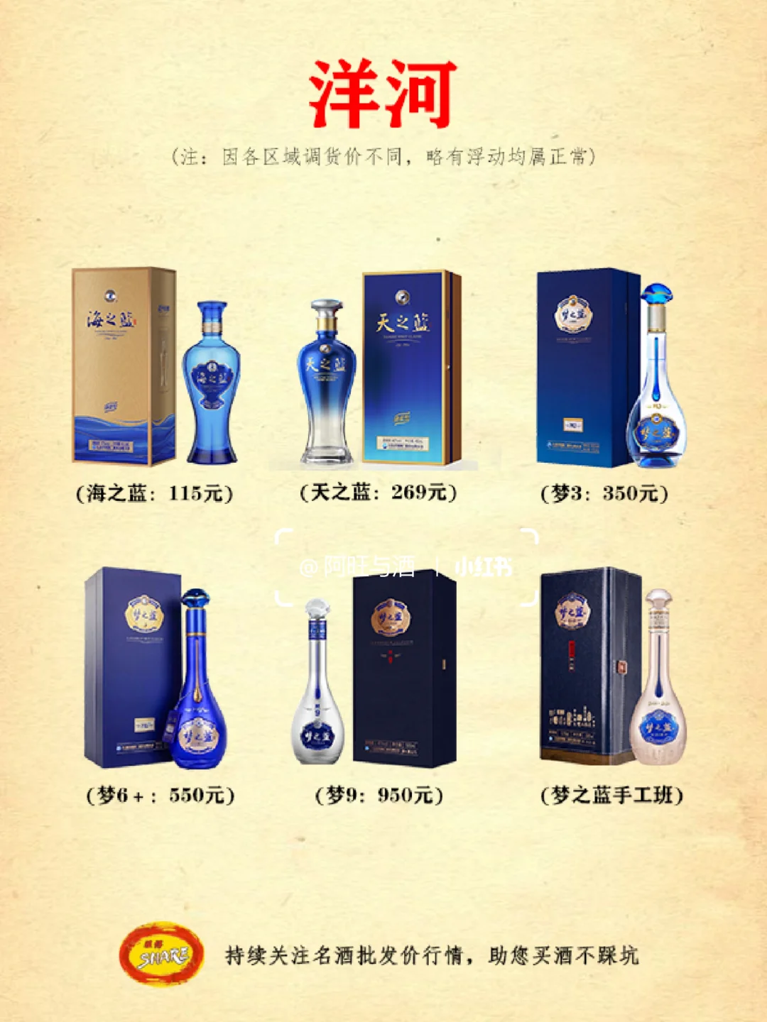 名酒价格行情：13大品牌白酒推荐，价格一览