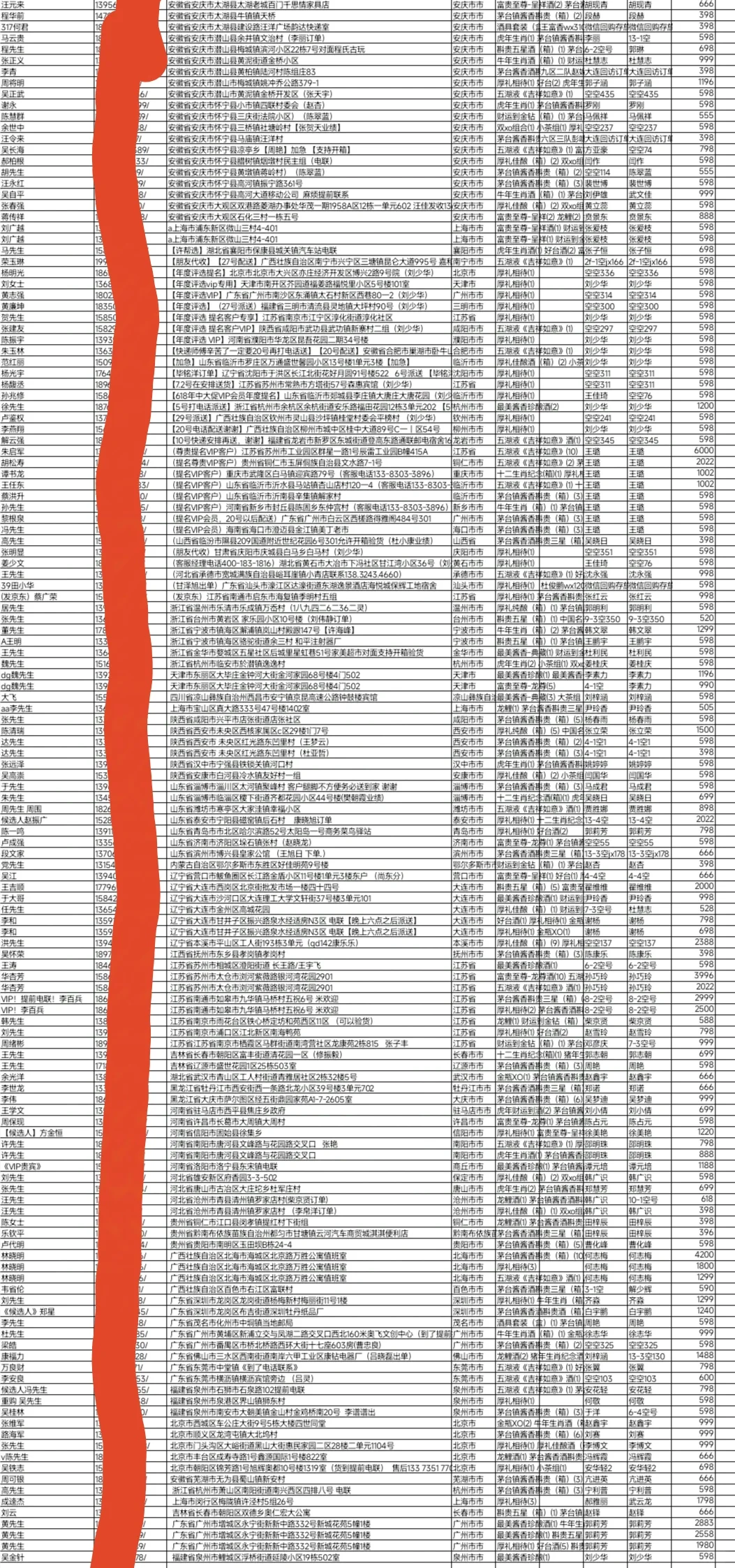 怎么找客户资源