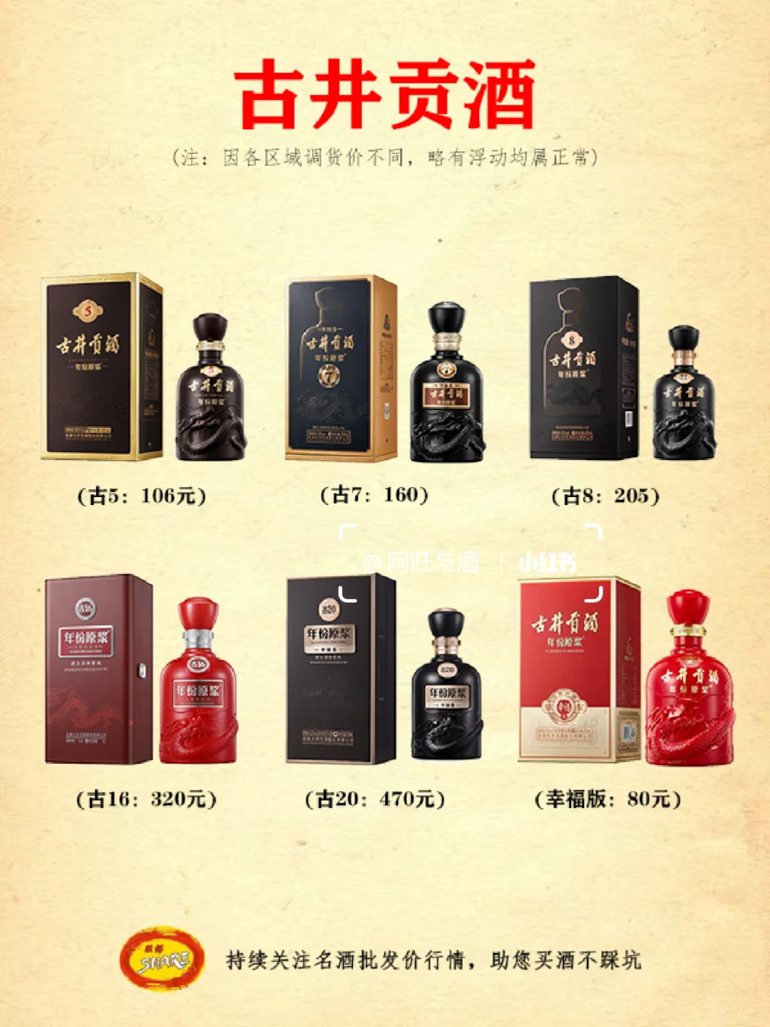 名酒价格行情：13大品牌白酒推荐，价格一览
