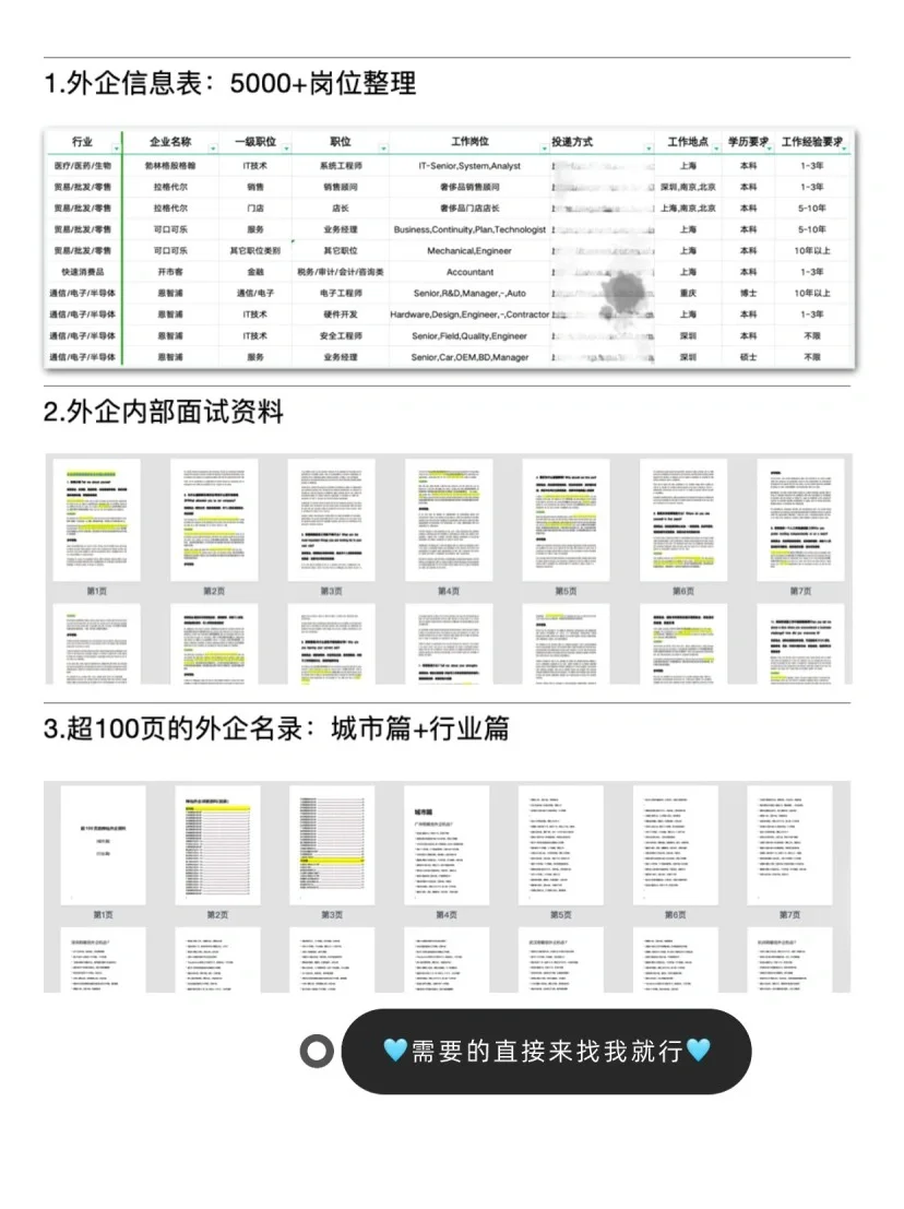超香的新兴行业：大健康外企