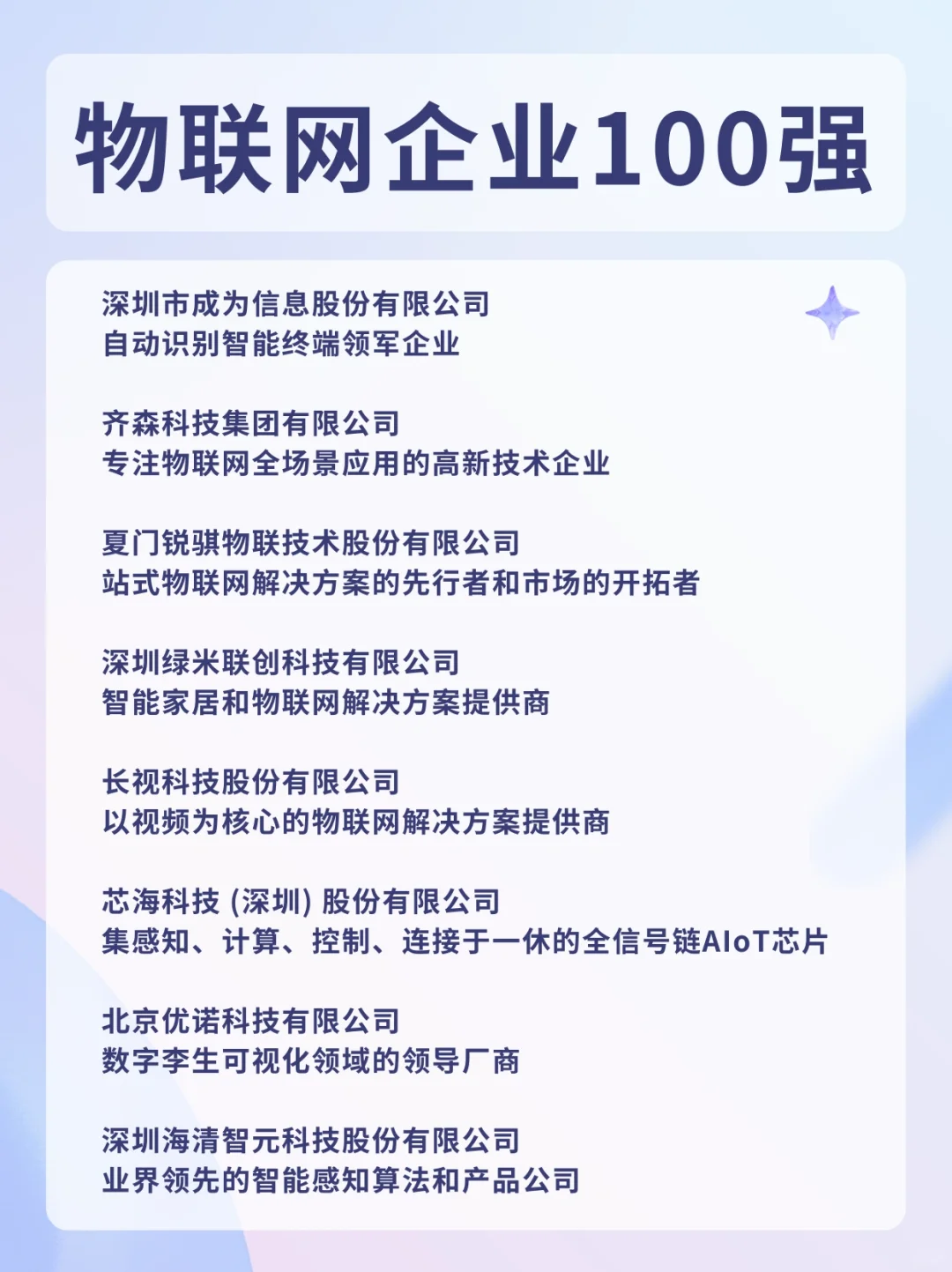 物联网企业100强,好赛道,有机会快速成长