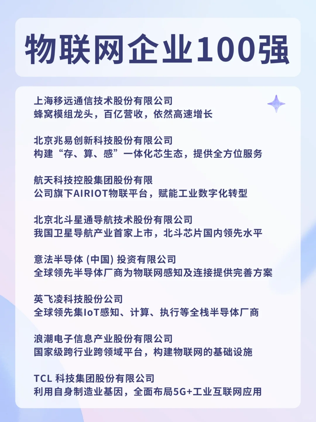 物联网企业100强,好赛道,有机会快速成长