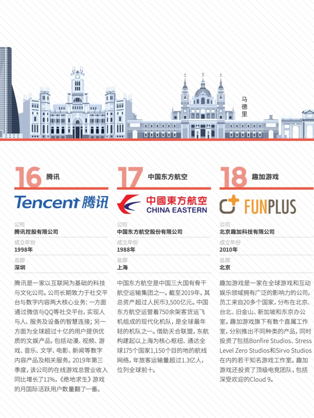 零基础转行企业出海GTM ｜先熟悉这些公司