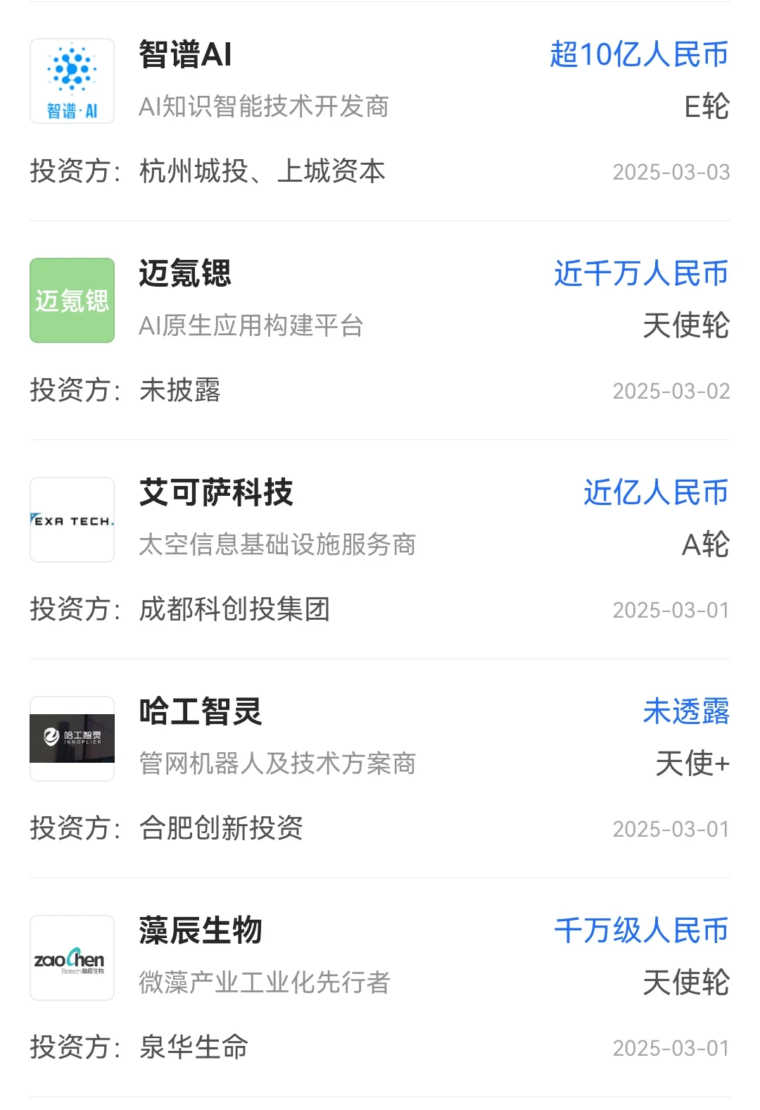现在的钱流向哪些行业