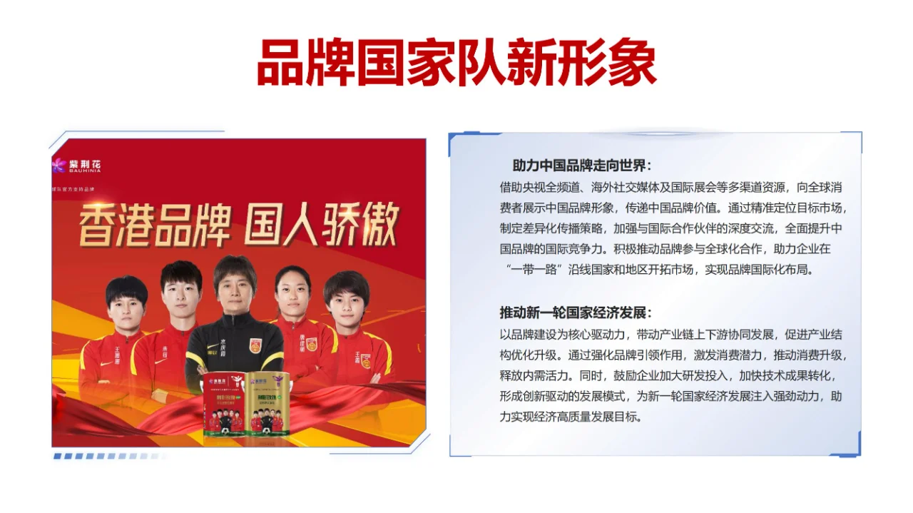 助力中小企业腾飞，打造品牌国家队新势力