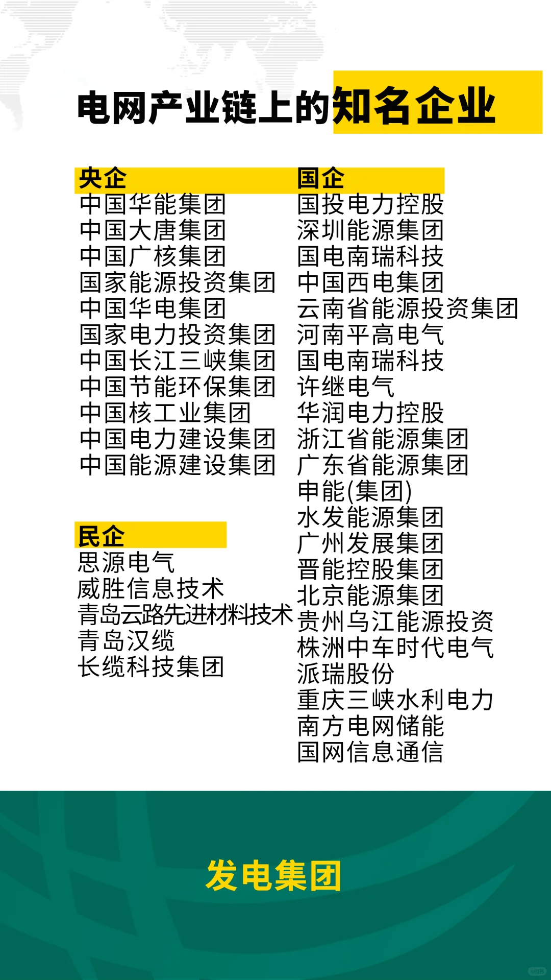 电网产业链上的知名企业