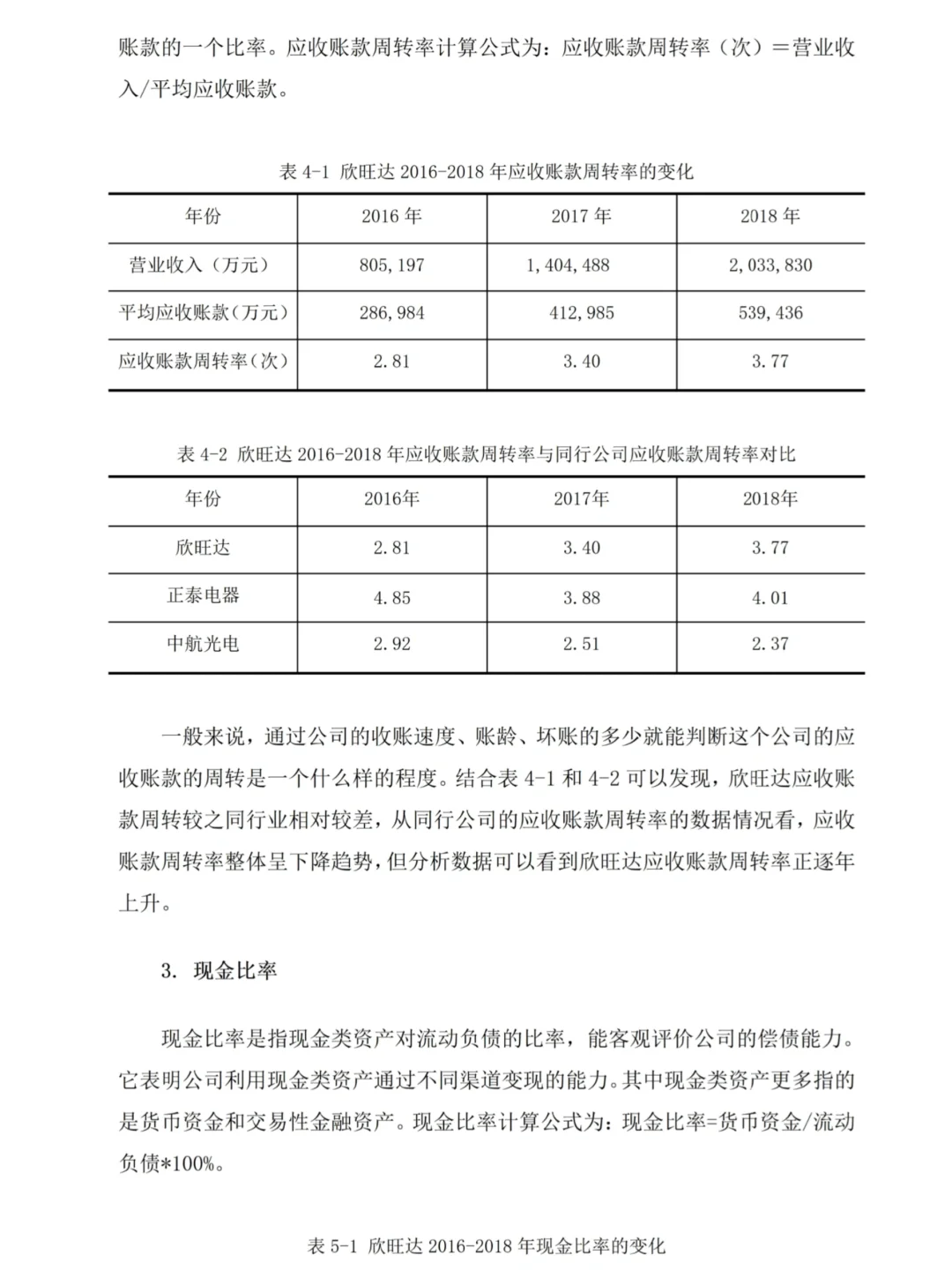 导给的偿债能力分析范文--以欣旺达公司为例