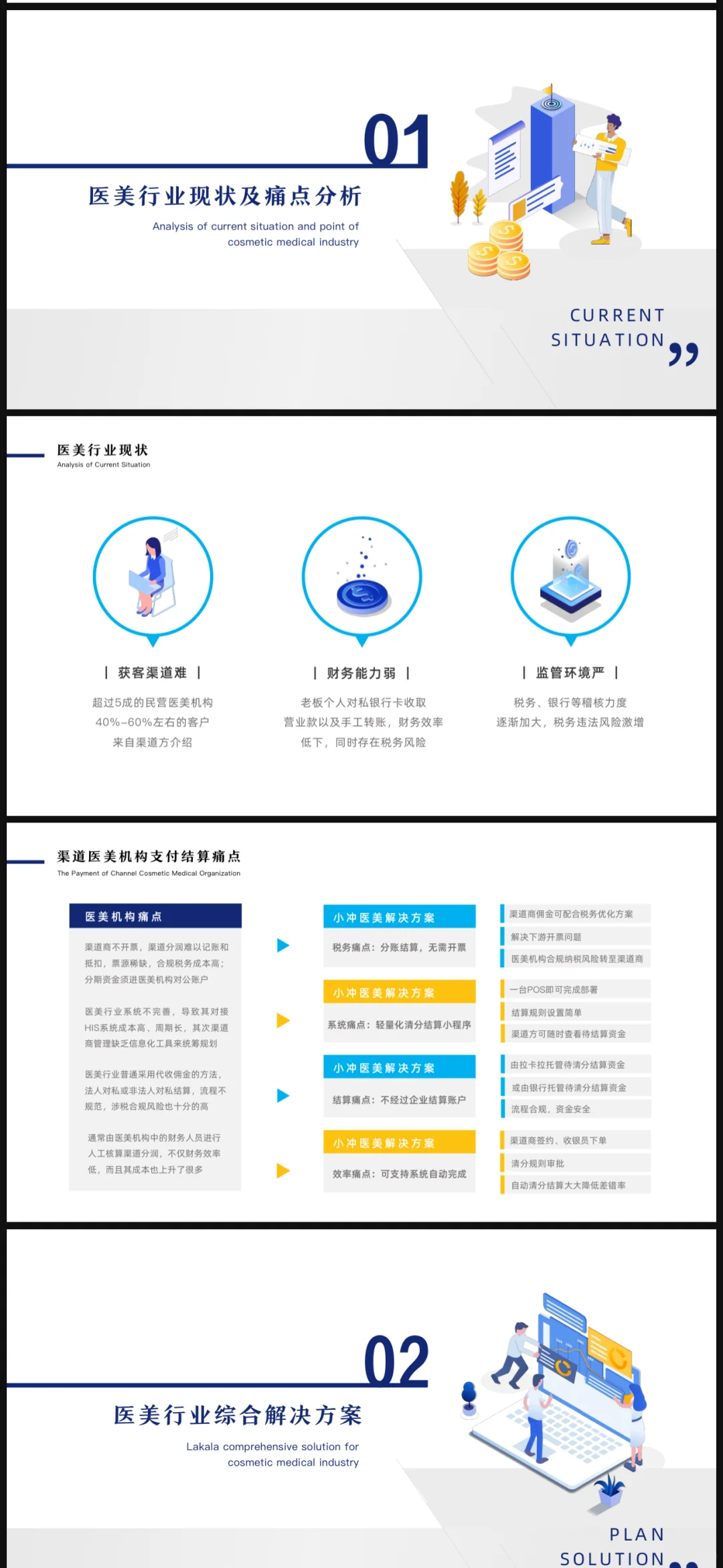 针对美容行业,医疗行业等各大线下企业定制