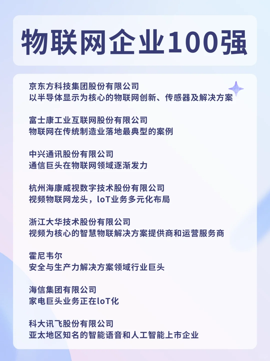 物联网企业100强,好赛道,有机会快速成长