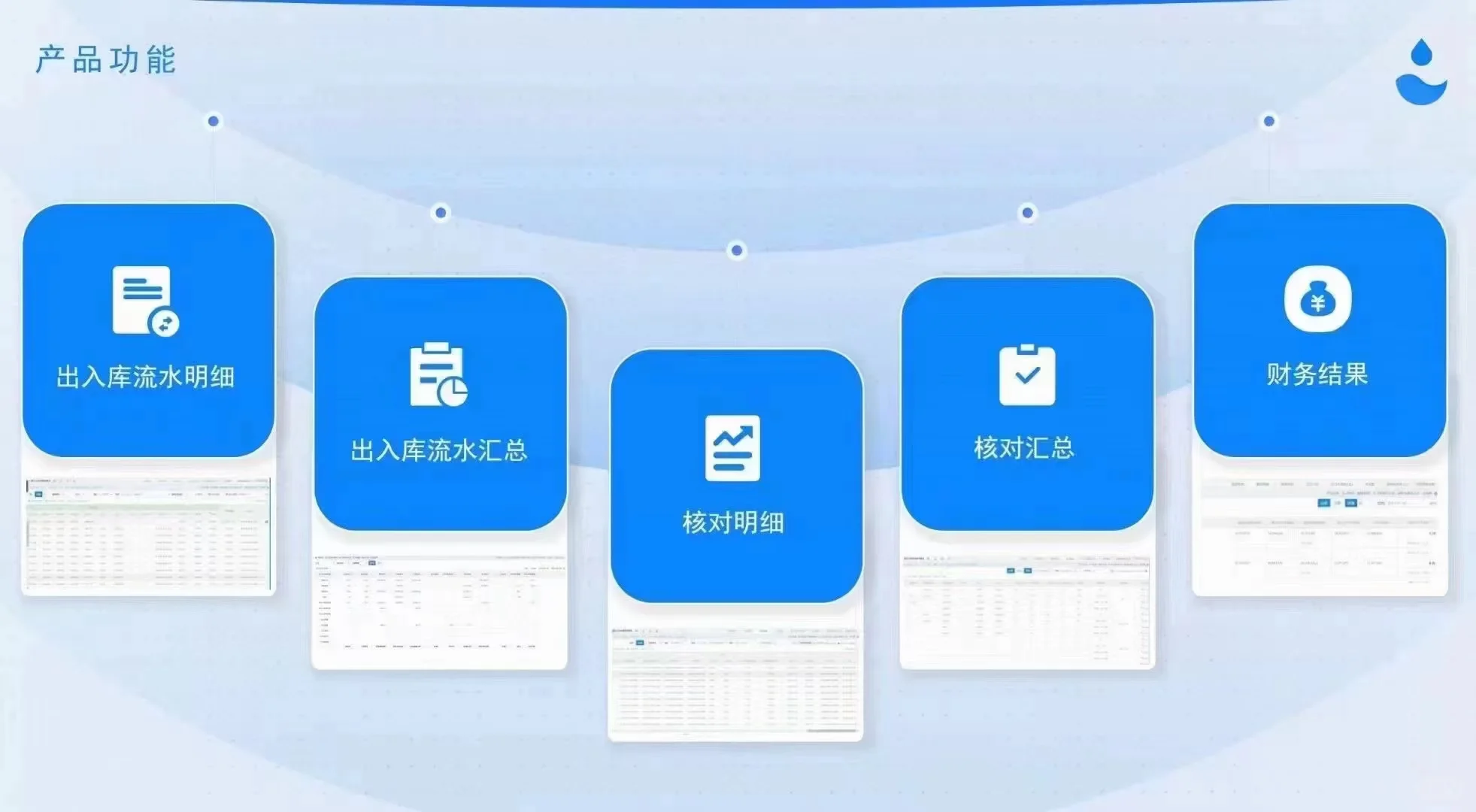 轻松管理，深耕电商行业ERP