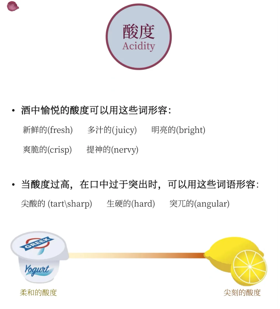 葡萄酒口感，你真的懂吗？