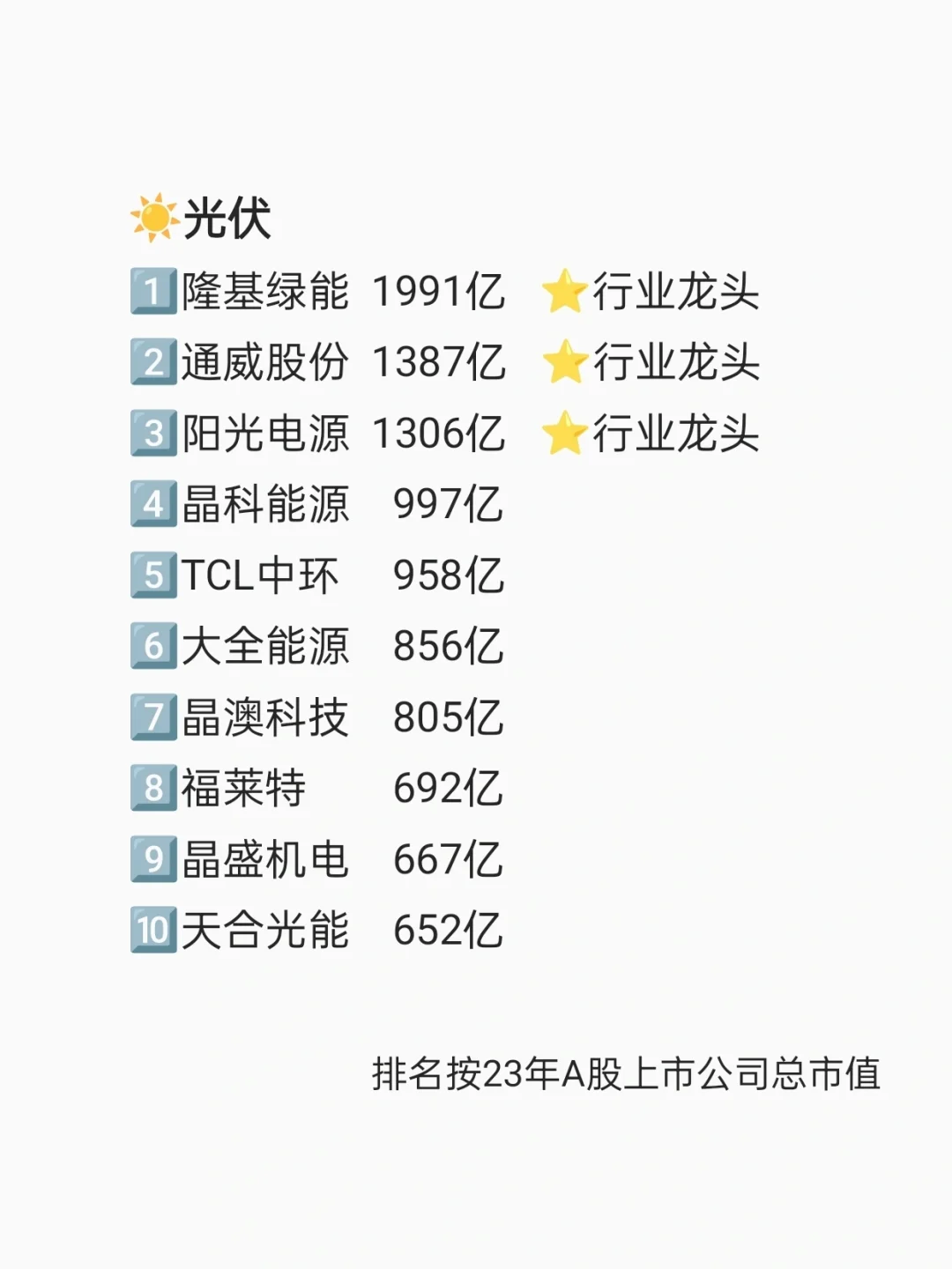 24年找工作,建议去这些新能源企业!